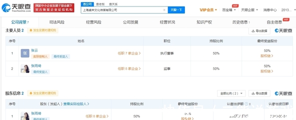 數(shù)字文化創(chuàng)意內(nèi)容應(yīng)用服務(wù) 李柄熹作為張雨綺簽約藝人的新時(shí)代機(jī)遇