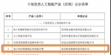 江寧企業產品入選省十佳優秀人工智能基礎軟件，彰顯區域科創實力