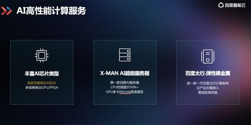 7歲小孩也能玩轉AI編程？這套AI組合拳，讓入門變得如此簡單